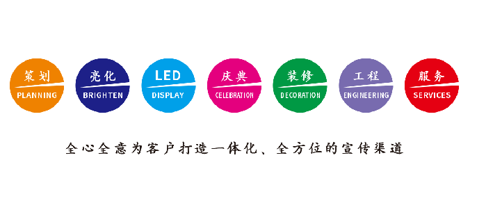 万源广告公司该如何满足客户需求？