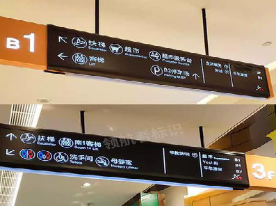 万源如何通过商场标识牌引导客流分布？
